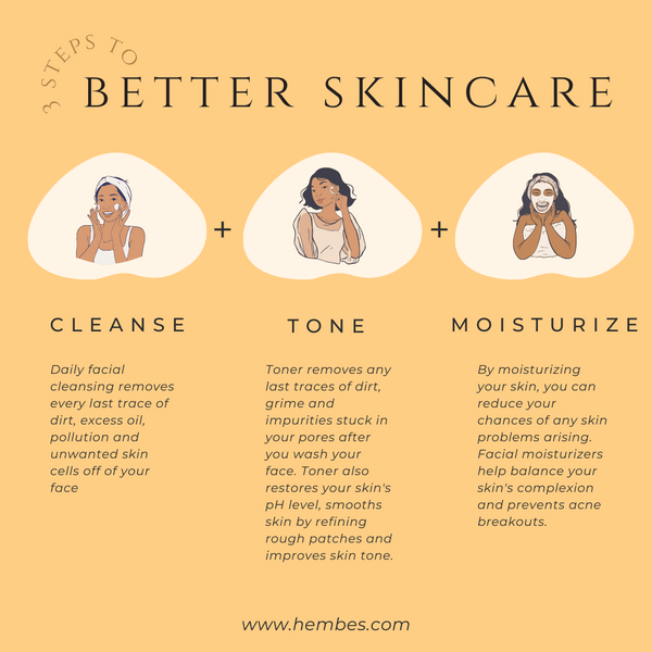 3 Steps to better Skincare